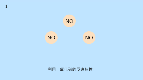 1.利用一氧化氮的反應特性