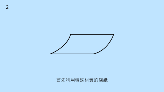 2.首先利用特殊材質的濾紙
