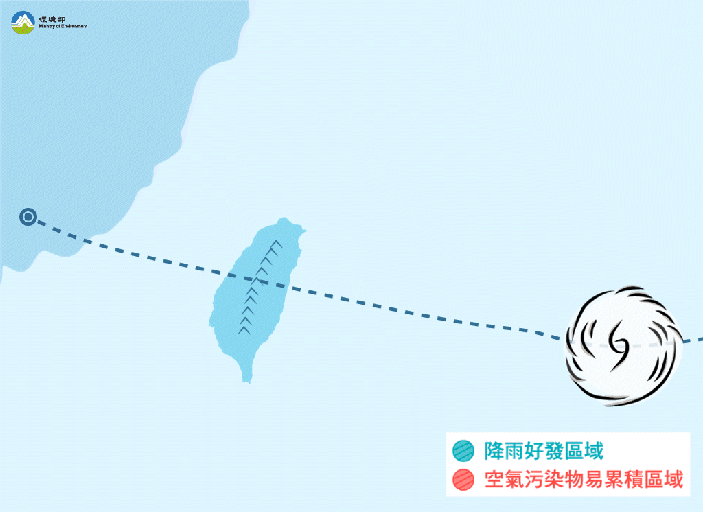 颱風通過臺灣路徑示意圖