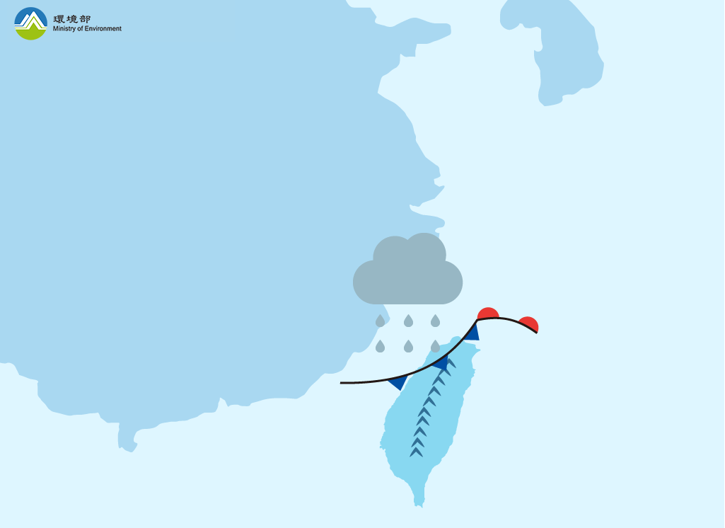 鋒面通過或鋒面影響時易伴隨降雨現象，降雨有機會洗除空氣污染物，洗除程度須視降雨強度及降雨持續時間而定。